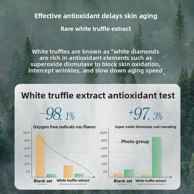 Hydrating & Firming Skin Care
