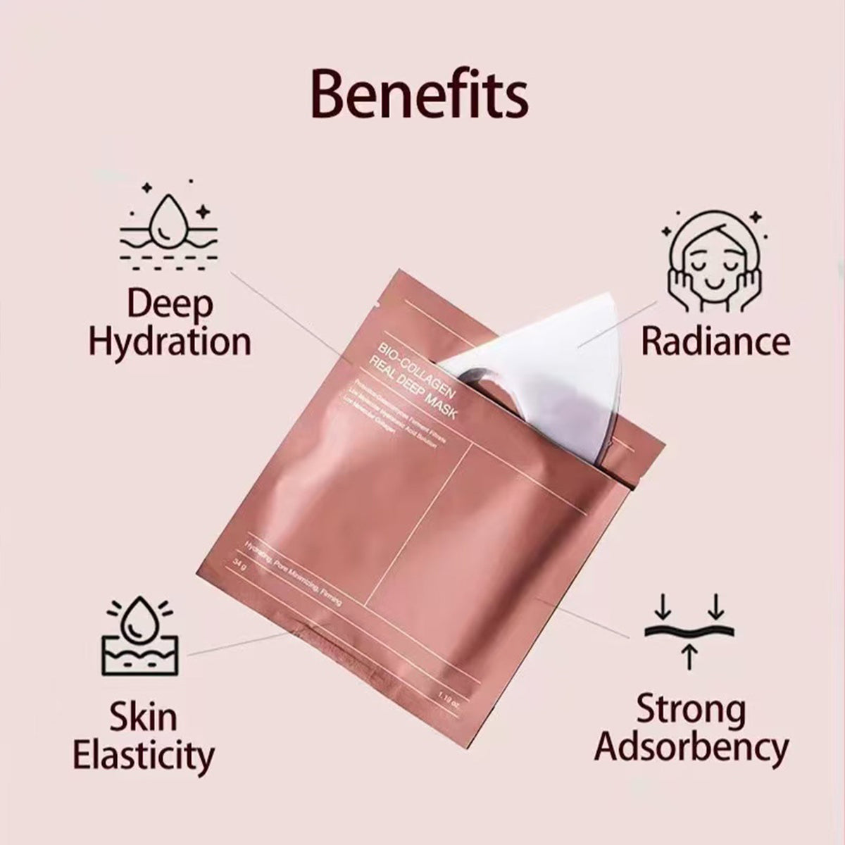 Biodance Collagen Deep Mask